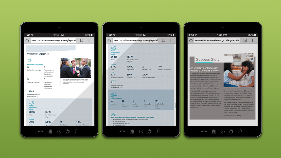 Pages web de l’Ombudsman des vétérans affichant les données de mobilisation, les statistiques des médias numériques et traditionnels, ainsi qu’une histoire de réussite liée à un trop perçu.