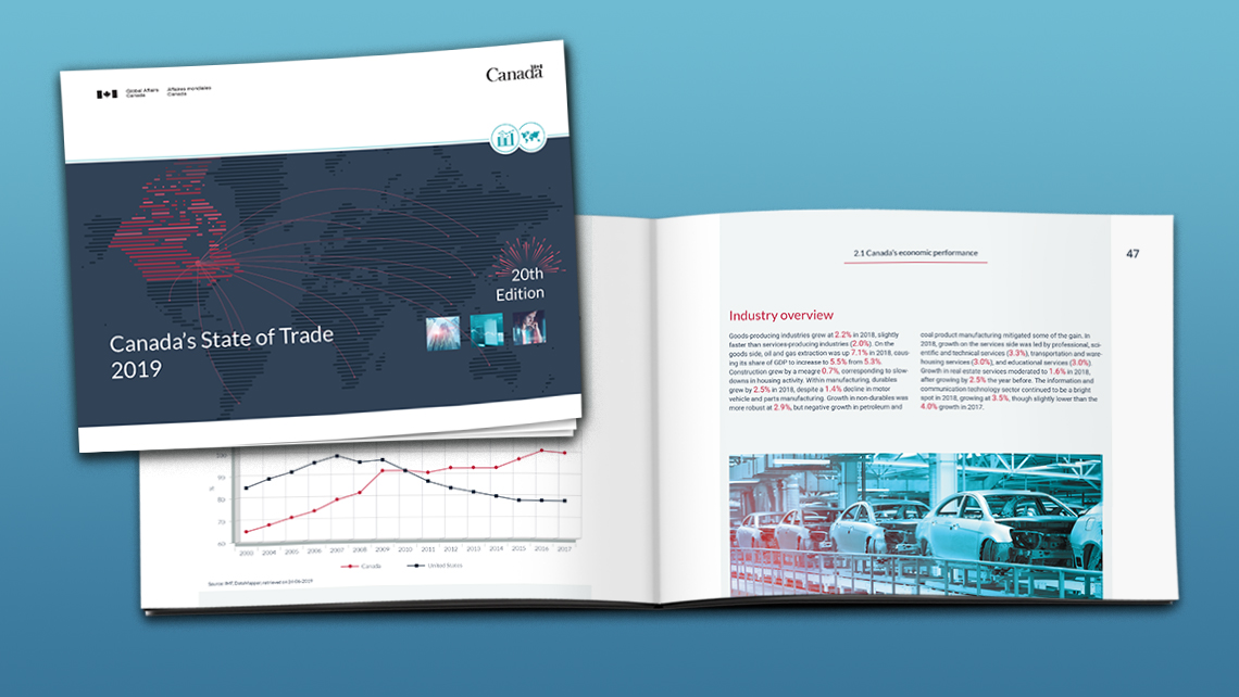 Couverture et pages d’un rapport sur la performance économique du Canada, avec un graphique comparant les données économiques Canada–États Unis et une photo d’une chaîne de montage automobile.
