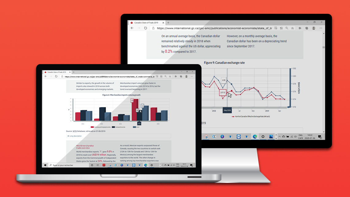 Pages web du rapport « Canada’s State of Trade 2019 » affichant un graphique sur la croissance du volume des importations de marchandises et un graphique sur l’évolution du taux de change du dollar canadien.