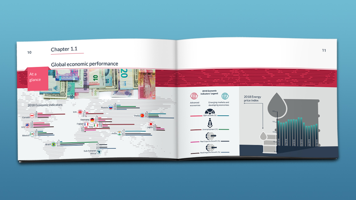 Pages d’un rapport sur la performance économique mondiale, avec une carte des indicateurs économiques 2018, des billets de banque internationaux et un graphique de l’indice des prix de l’énergie.