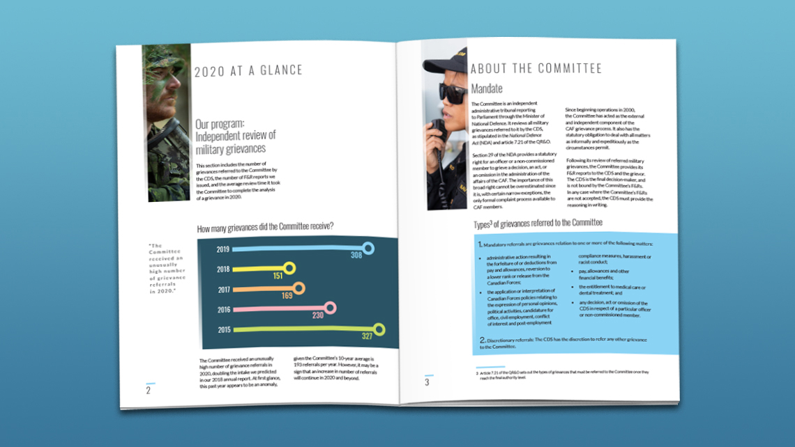 2020 report pages showing an overview of military grievances, a chart of grievances received between 2015 and 2019, and a section detailing the mandate of the CFRC with photos of serving military personnel.
