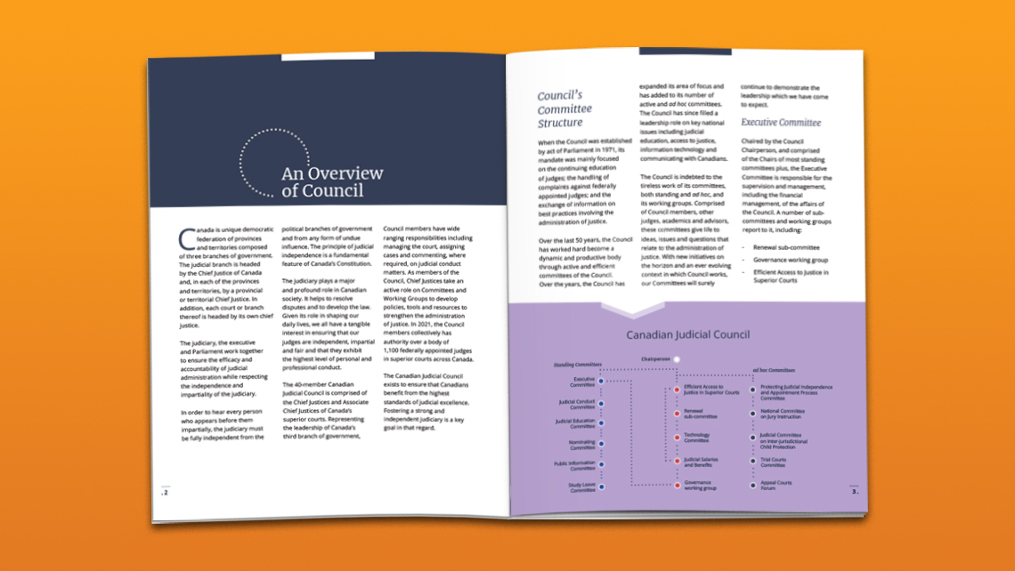 Double page, style alternatif, du rapport « 50 ans – Aperçu du Conseil », présentant le rôle du pouvoir judiciaire au Canada et un diagramme illustrant la structure organisationnelle du Conseil canadien de la magistrature.