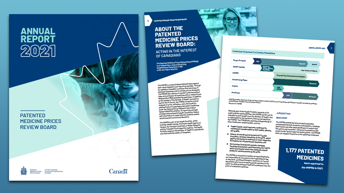 Pages from the PMPRB 2021 annual report showing the cover, a section on the regulatory mandate, and a diagram of the drug cycle including the roles of Health Canada, the PMPRB, and insurance plans.