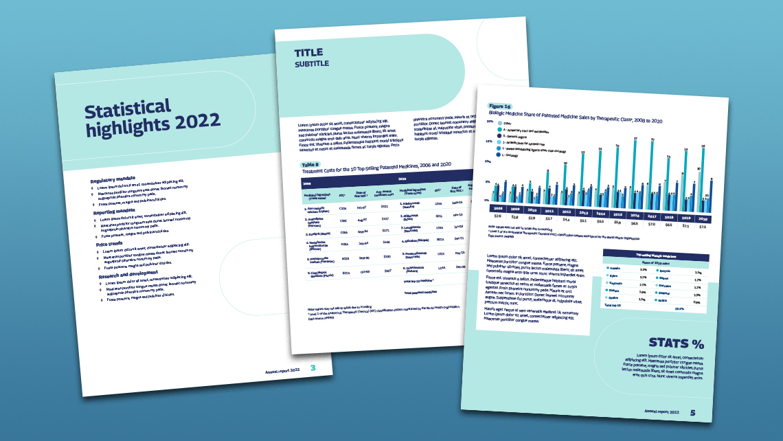 Alternate pages of the PMPRB 2022 annual report presenting statistical highlights, a table of treatment costs for the top-selling drugs, and a chart on the share of biologic drugs by therapeutic class.