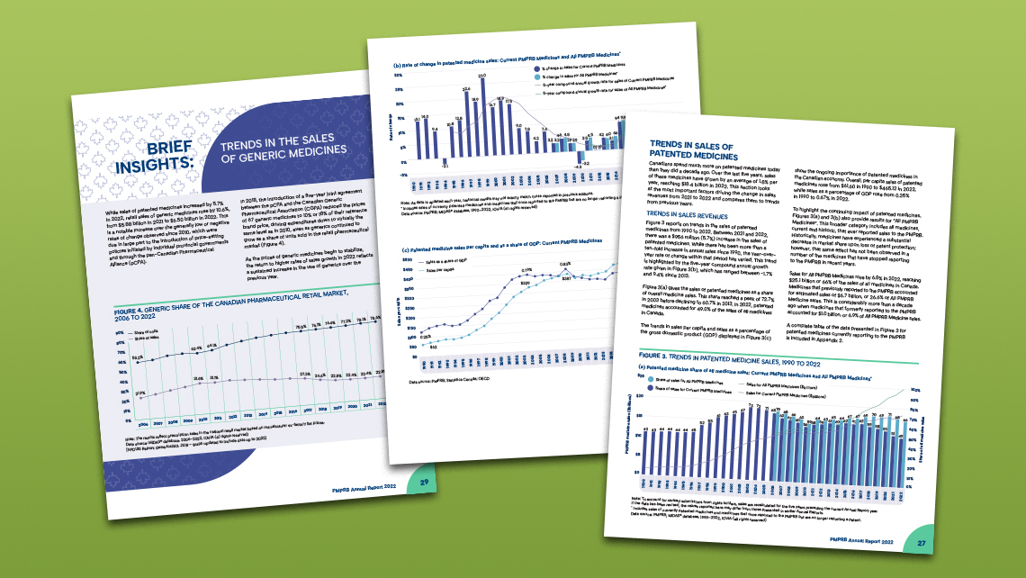 Pages of the PMPRB 2022 annual report presenting charts on the share of biologic drugs, the share of oncology drugs by formulation, and the main factors driving the growth of patented drug sales.