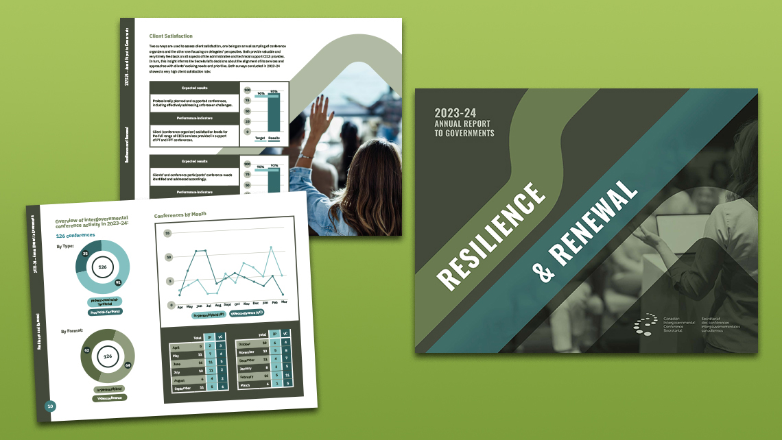 Image combining three pages of the 2023–2024 annual report of the Canadian Intergovernmental Conferences Secretariat: the cover titled "Resilience & Renewal" and two inner pages presenting client satisfaction indicators, performance charts, an overview of the 126 conferences held, diagrams by type and format, as well as a monthly conference chart.