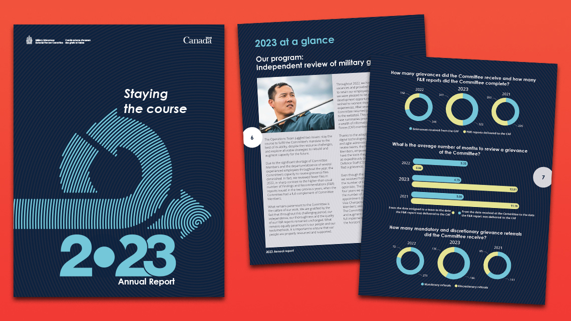Alternative cover and internal pages of the 2023 annual report 'Staying the course' presenting the systemic issues raised by the Committee, the principles of procedural fairness, and the policies for promoting the Reserve Force.