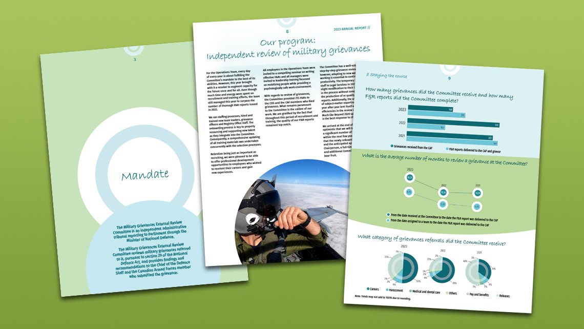 Cover and internal pages, portrait version, of the 2023 annual report providing an overview of the Committee's activities, with charts on complaints received, completed F&R reports, and processing times.