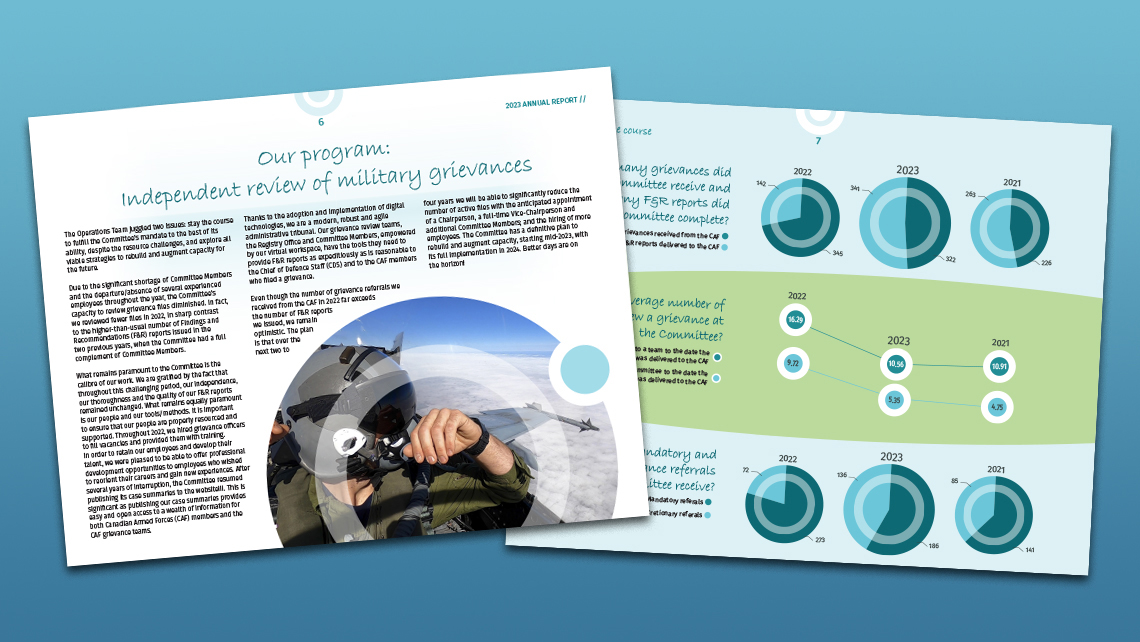 Double page of the annual report showing a section on the independent review of grievances with a cockpit photo, accompanied by charts on grievances received, reports completed, and processing times.