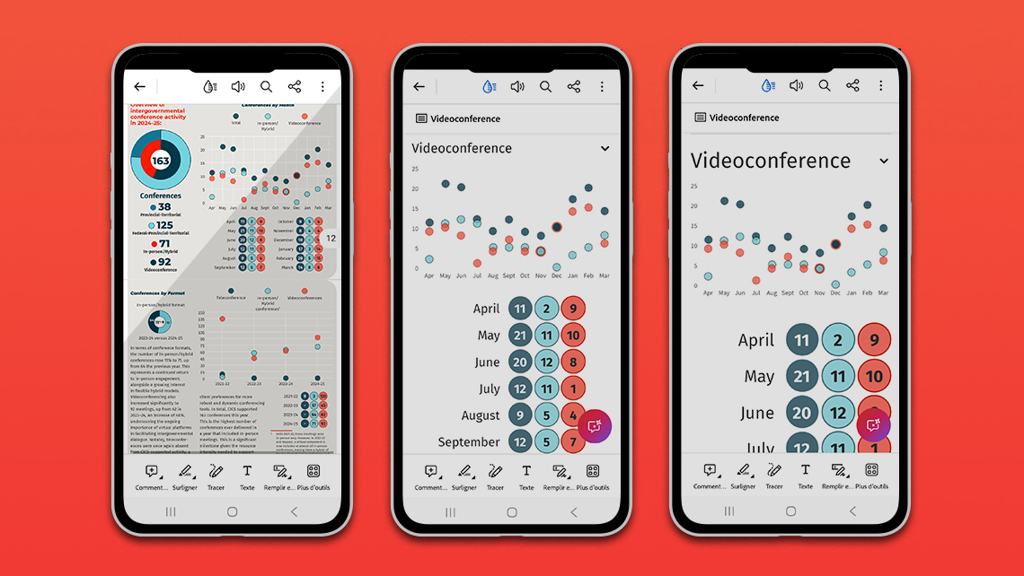 Mobile infographics showing the monthly trends of video conferences for 2022–2023.