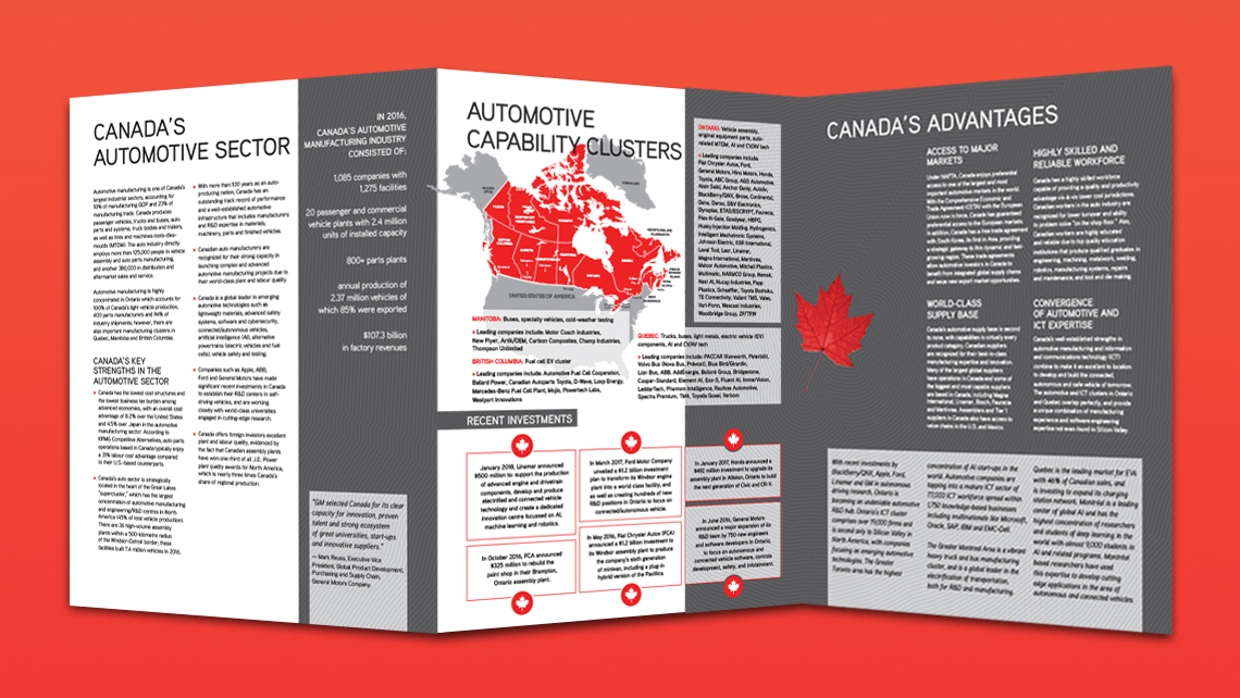 Image showing a tri-fold brochure on the Canadian automotive sector, presenting the industry's strengths, capability clusters, a map of Canada, and the competitive advantages for investors.
